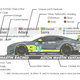 Illustration for article titled Here Are All The Cars At The 2017 24 Hours Of Le Mans